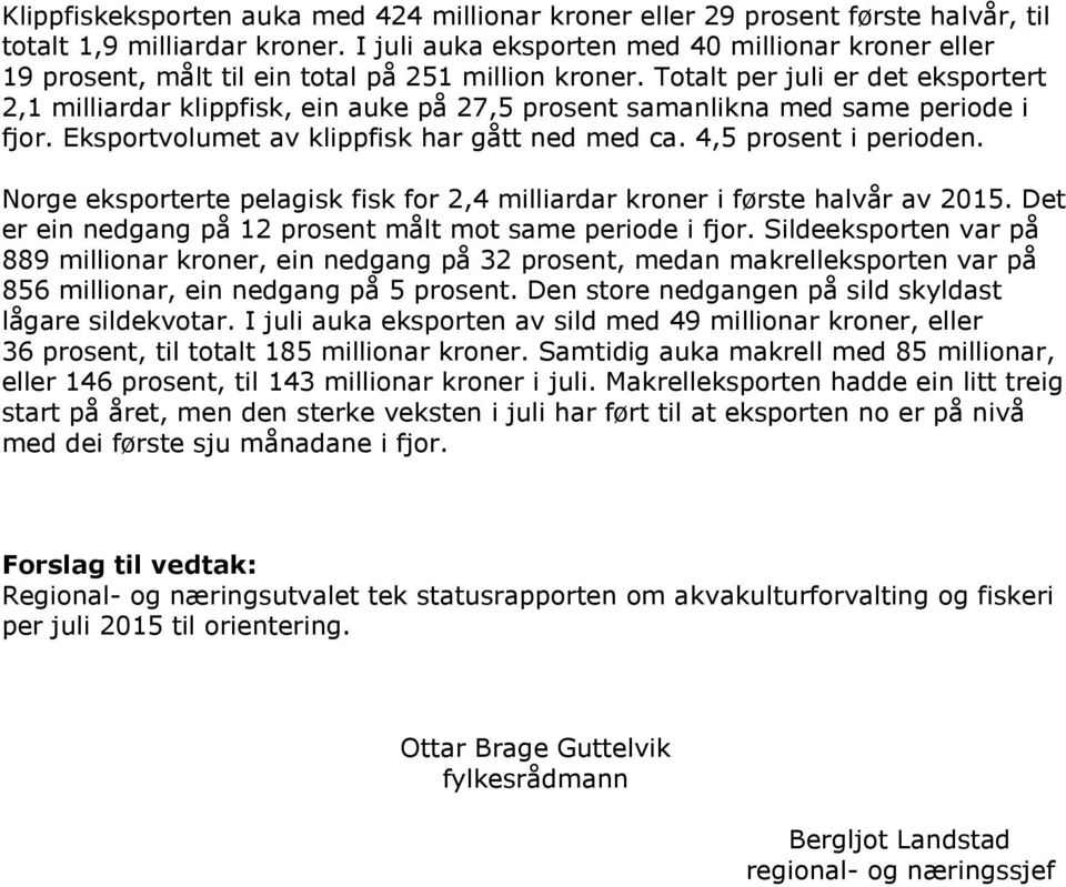 Totalt per juli er det eksportert 2,1 milliardar klippfisk, ein auke på 27,5 prosent samanlikna med same periode i fjor. Eksportvolumet av klippfisk har gått ned med ca. 4,5 prosent i perioden.