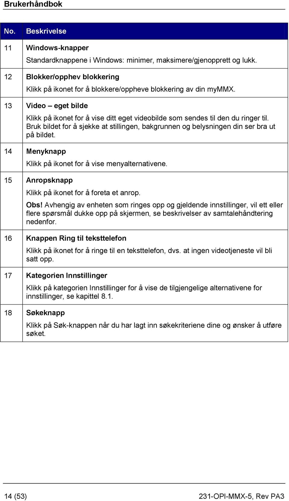 Bruk bildet for å sjekke at stillingen, bakgrunnen og belysningen din ser bra ut på bildet. 14 Menyknapp Klikk på ikonet for å vise menyalternativene.