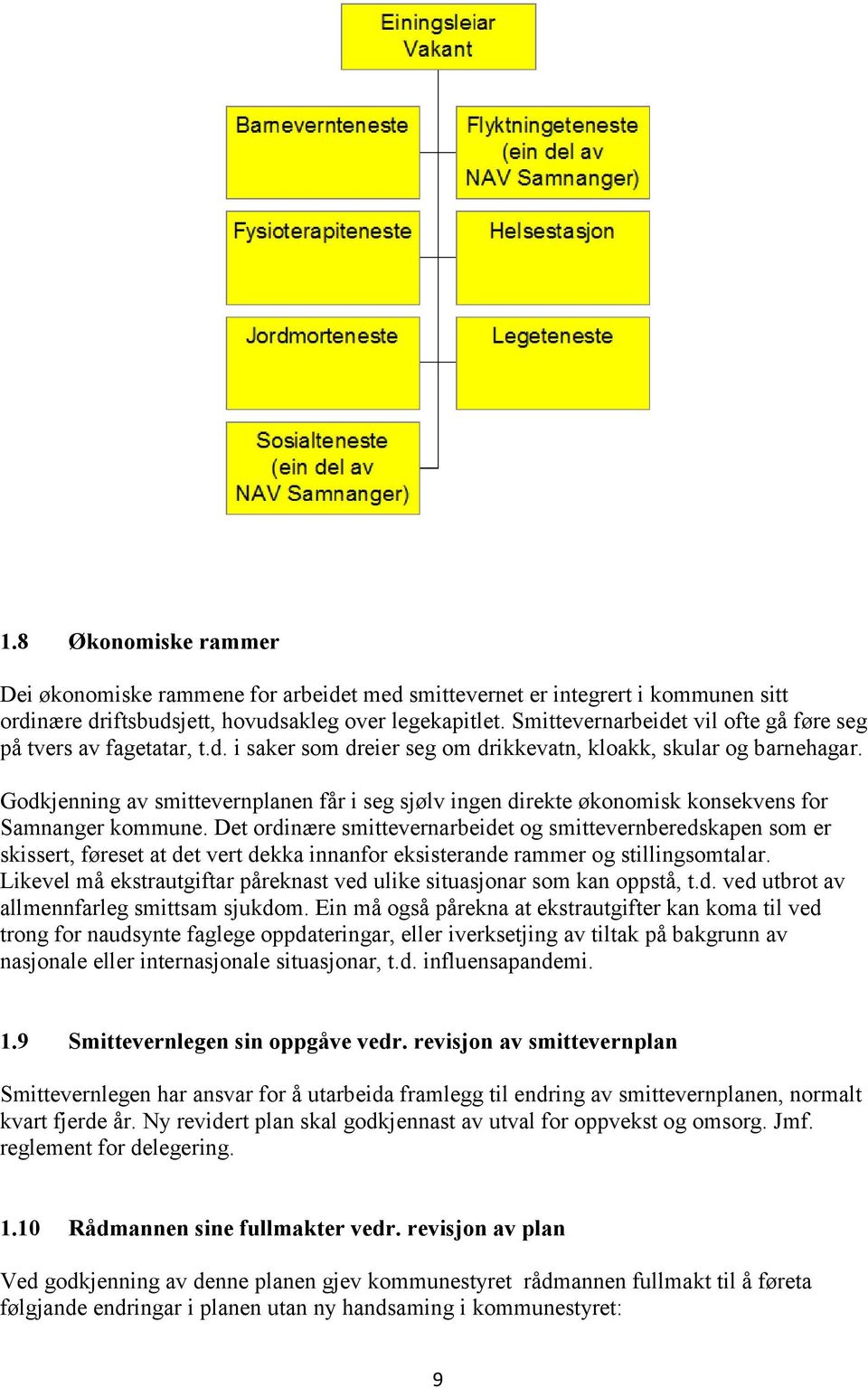 Godkjenning av smittevernplanen får i seg sjølv ingen direkte økonomisk konsekvens for Samnanger kommune.