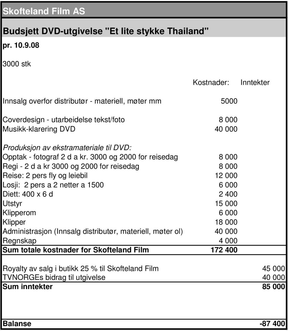 DVD: Opptak - fotograf 2 d a kr.