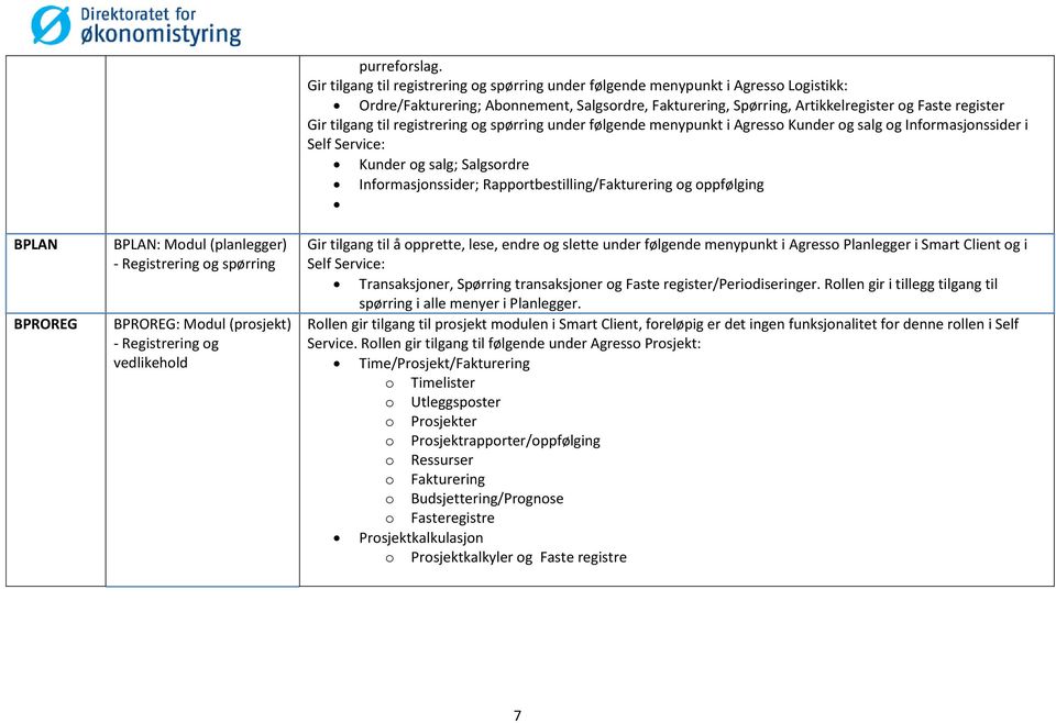 til registrering og spørring under følgende menypunkt i Agresso Kunder og salg og Informasjonssider i Self Service: Kunder og salg; Salgsordre Informasjonssider; Rapportbestilling/Fakturering og