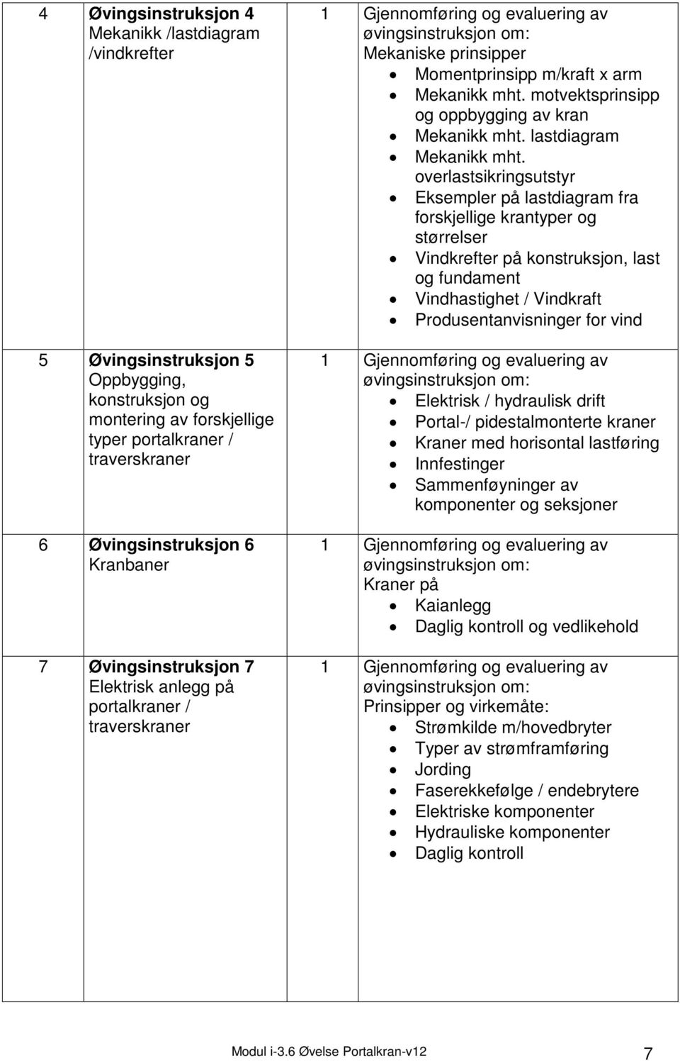 lastdiagram Mekanikk mht.