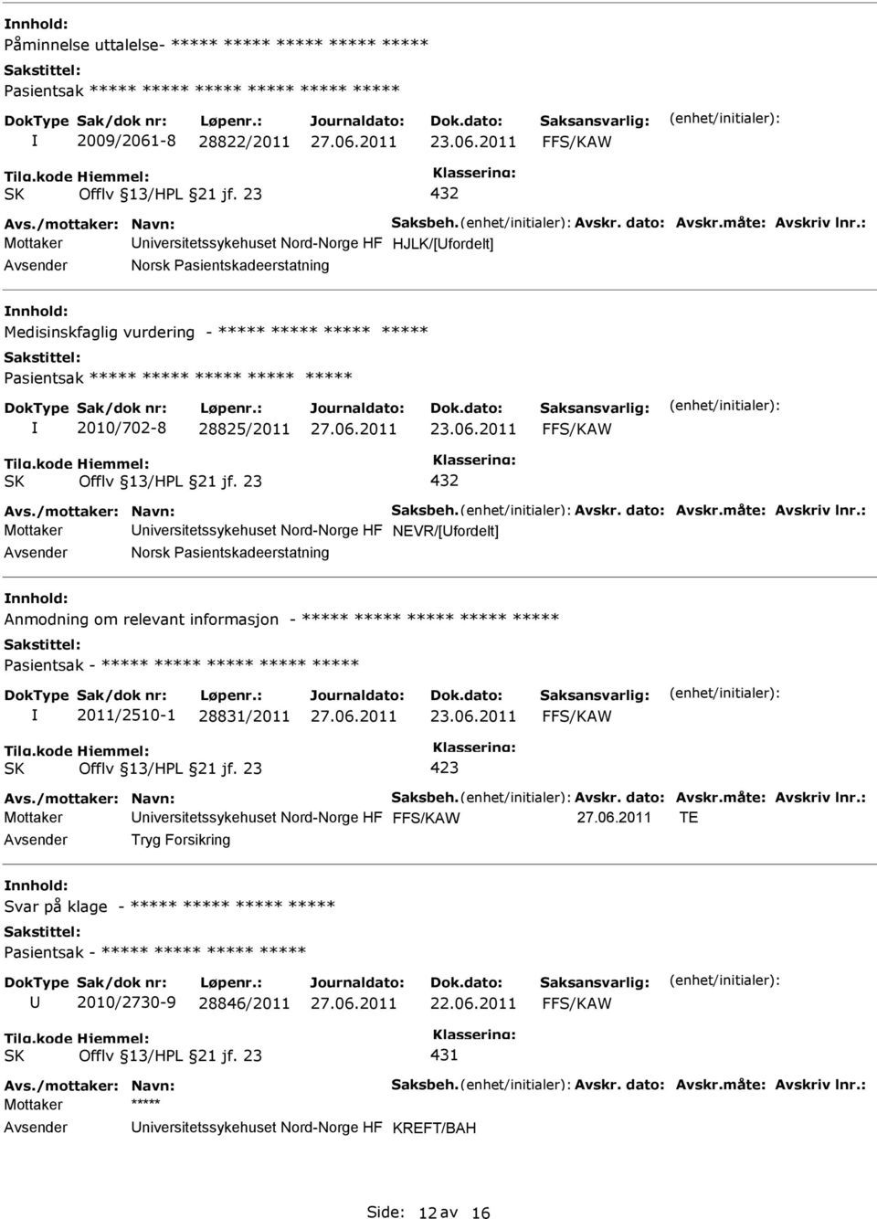 Norsk asientskadeerstatning Anmodning om relevant informasjon - ***** ***** ***** ***** ***** asientsak - ***** ***** ***** ***** ***** 2011/2510-1 28831/2011 423 niversitetssykehuset