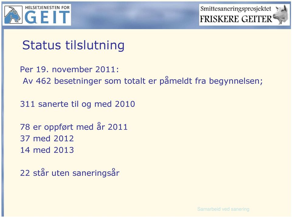 påmeldt fra begynnelsen; 311 sanerte til og med