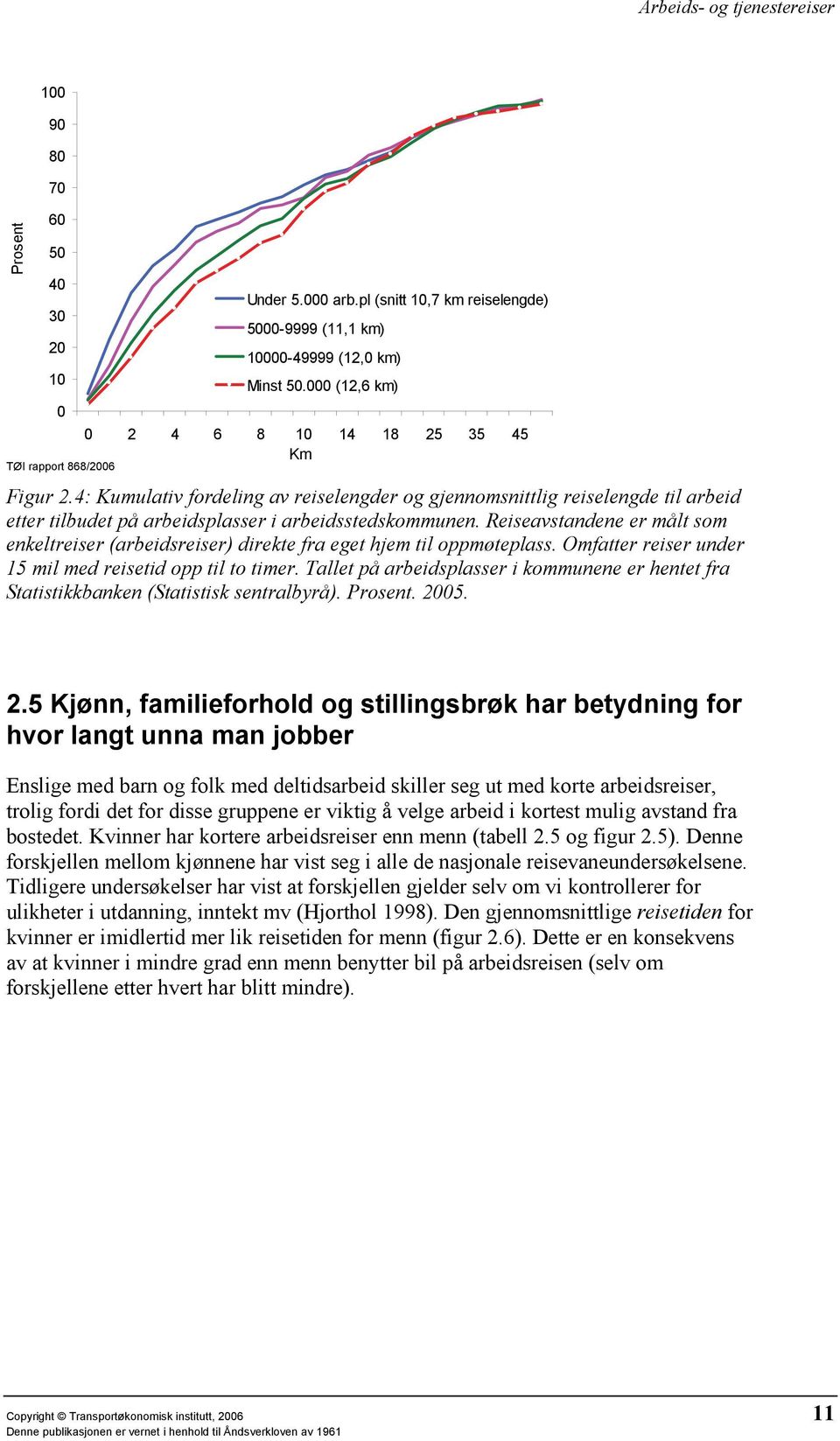 Reiseavstandene er målt som enkeltreiser (arbeidsreiser) direkte fra eget hjem til oppmøteplass. Omfatter reiser under 15 mil med reisetid opp til to timer.