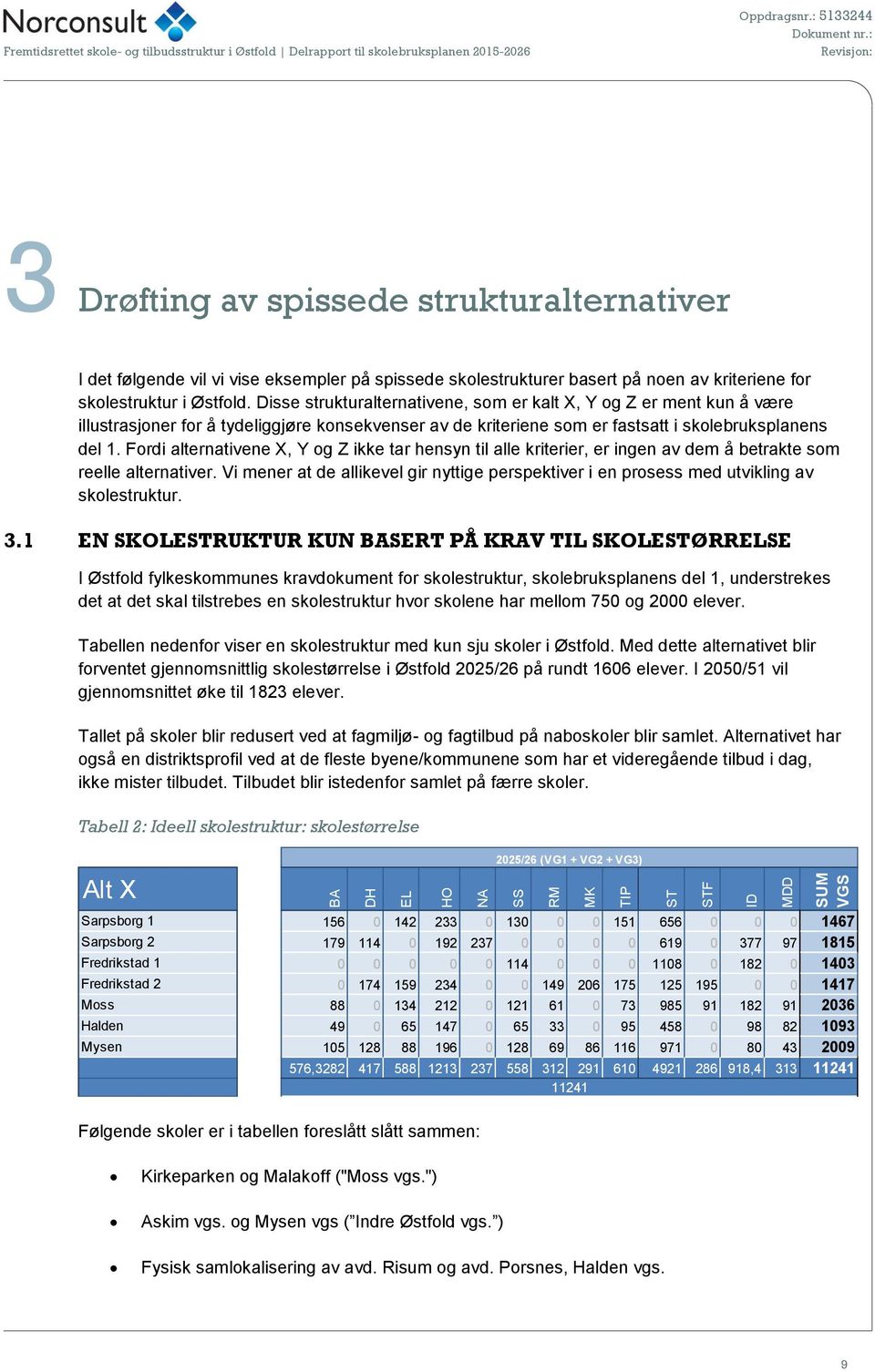 Disse strukturalternativene, som er kalt X, Y og Z er ment kun å være illustrasjoner for å tydeliggjøre konsekvenser av de kriteriene som er fastsatt i skolebruksplanens del 1.