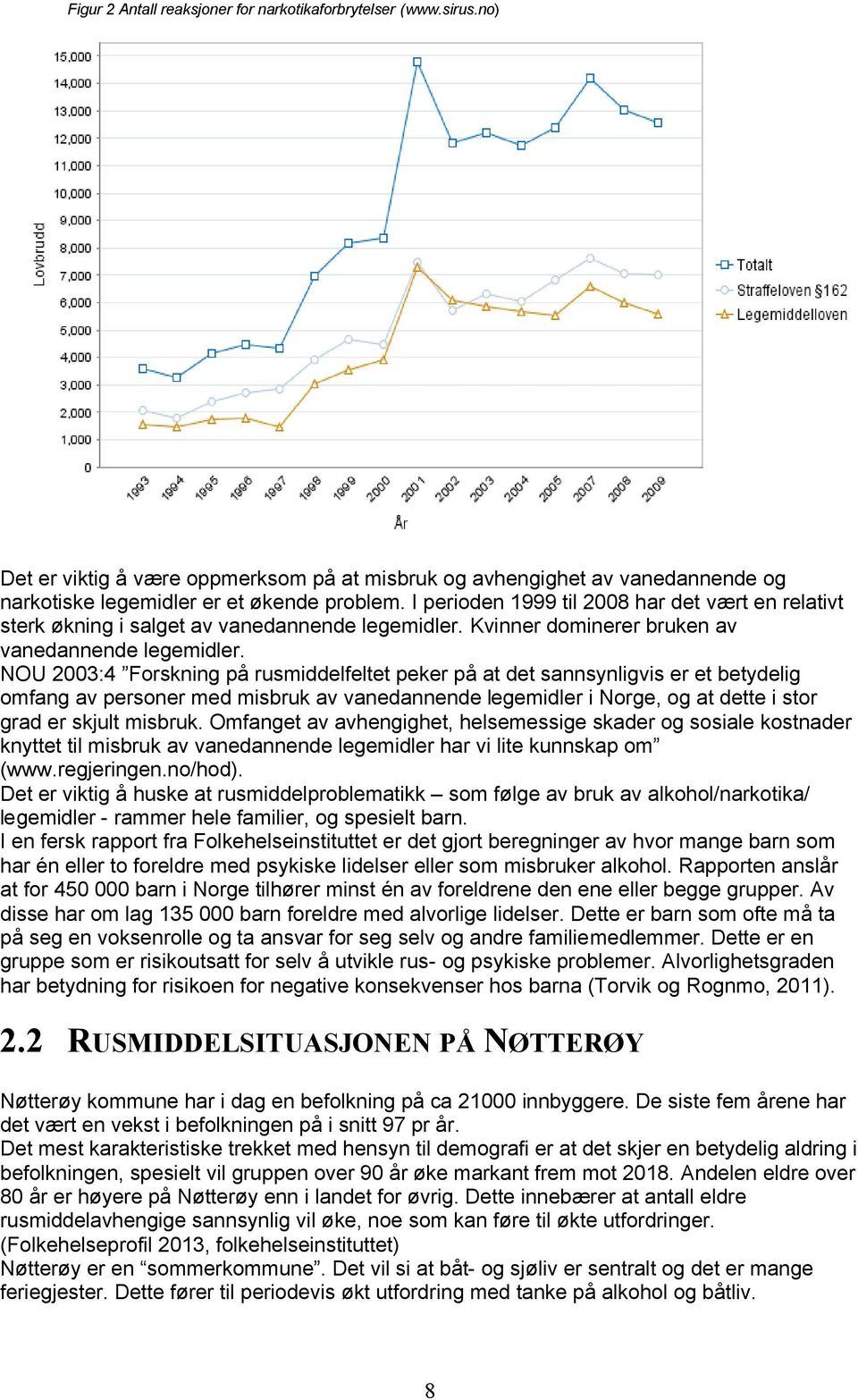 NOU 2003:4 Forskning på rusmiddelfeltet peker på at det sannsynligvis er et betydelig omfang av personer med misbruk av vanedannende legemidler i Norge, og at dette i stor grad er skjult misbruk.