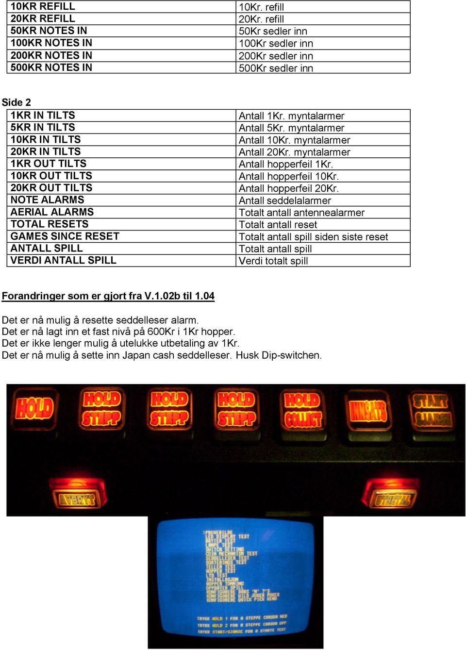 ALARMS TOTAL RESETS GAMES SINCE RESET ANTALL SPILL VERDI ANTALL SPILL Antall 1Kr. myntalarmer Antall 5Kr. myntalarmer Antall 10Kr. myntalarmer Antall 20Kr. myntalarmer Antall hopperfeil 1Kr.