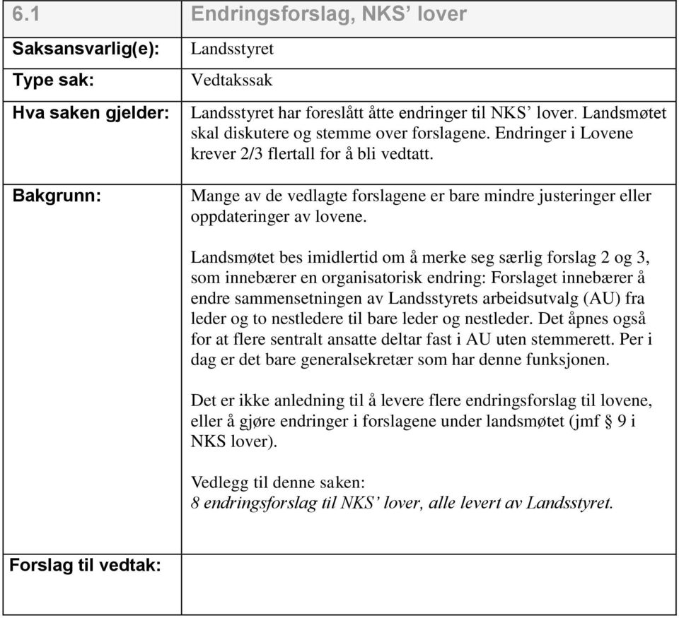 Landsmøtet bes imidlertid om å merke seg særlig forslag 2 og 3, som innebærer en organisatorisk endring: Forslaget innebærer å endre sammensetningen av Landsstyrets arbeidsutvalg (AU) fra leder og to