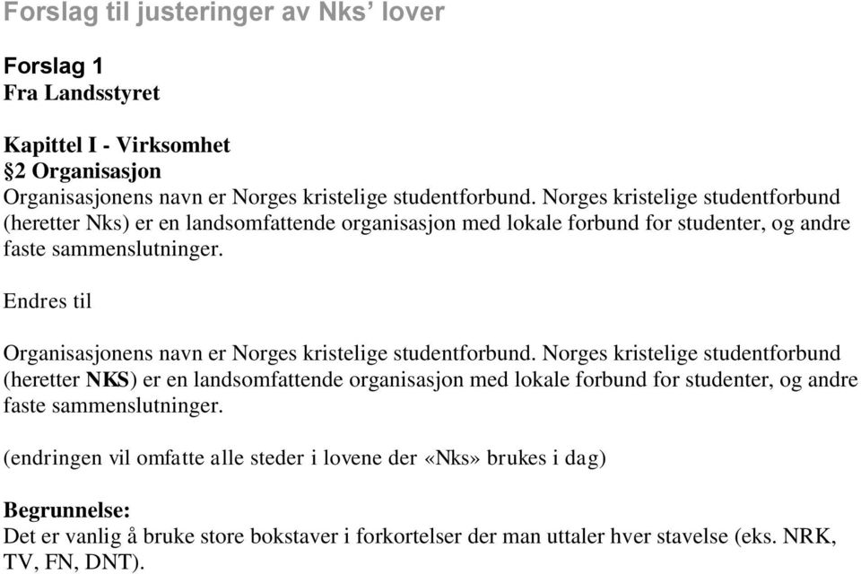 Endres til Organisasjonens navn er Norges kristelige studentforbund.