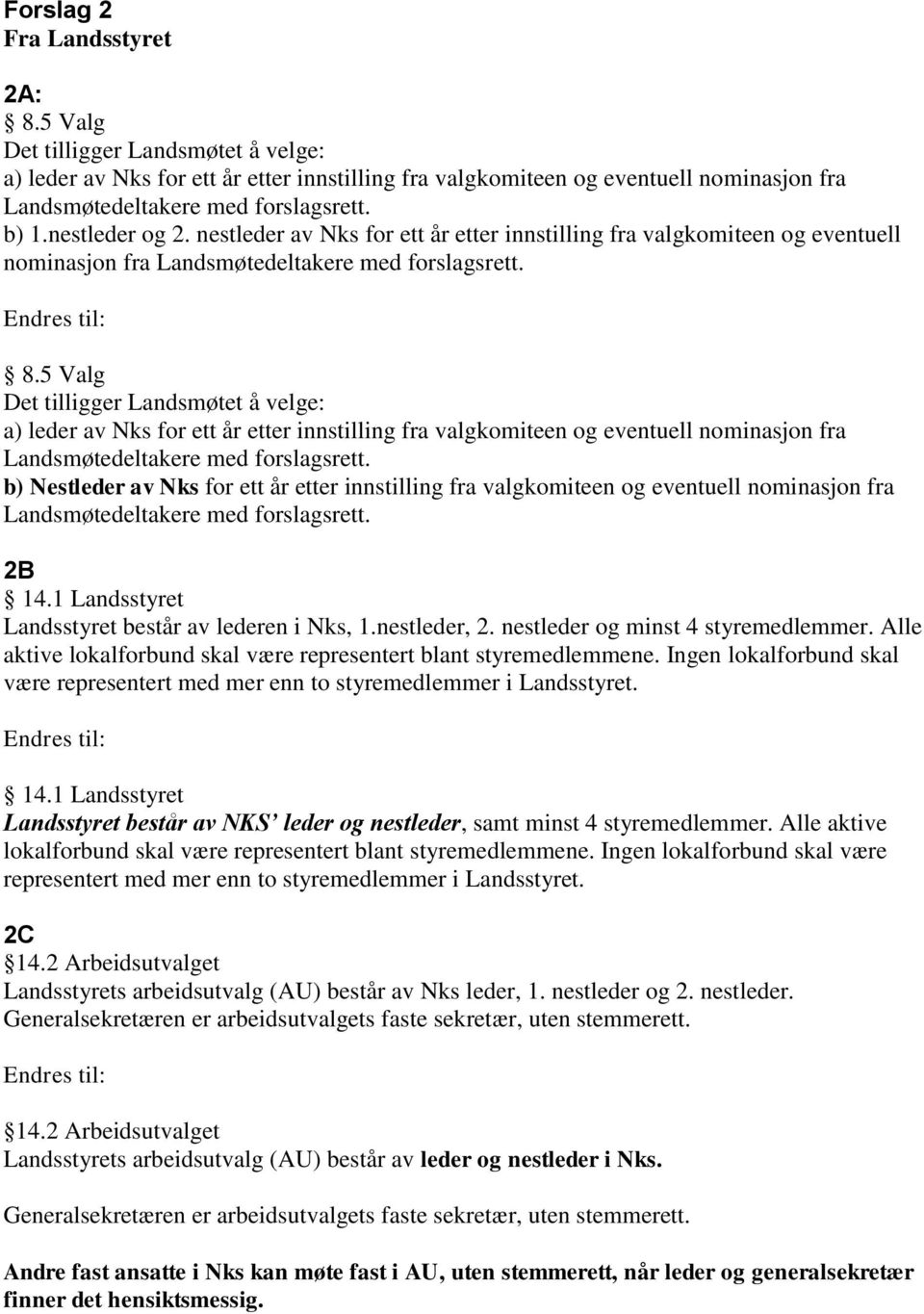 5 Valg Det tilligger Landsmøtet å velge: a) leder av Nks for ett år etter innstilling fra valgkomiteen og eventuell nominasjon fra Landsmøtedeltakere med forslagsrett.