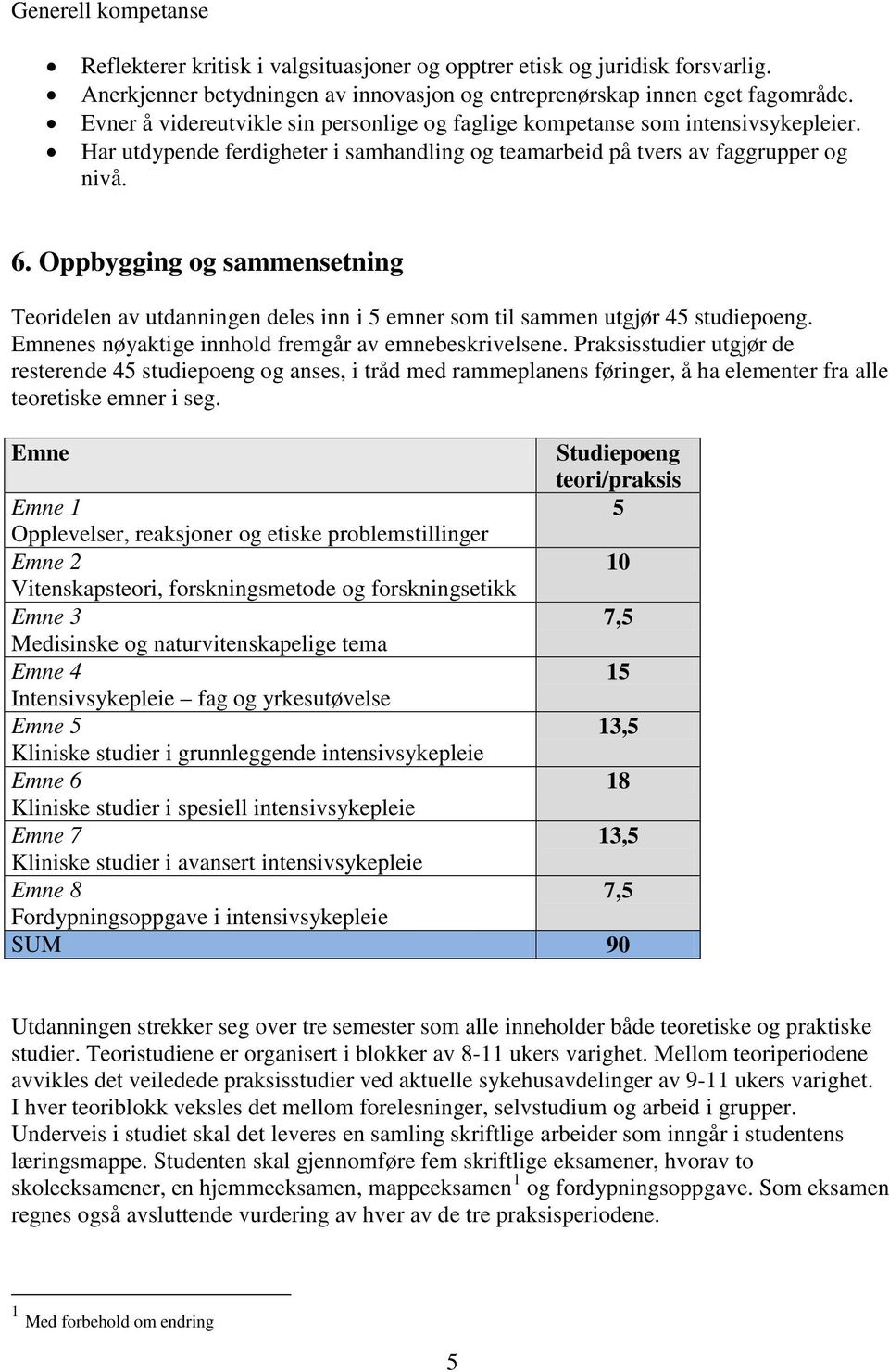 Oppbygging og sammensetning Teoridelen av utdanningen deles inn i 5 emner som til sammen utgjør 45 studiepoeng. Emnenes nøyaktige innhold fremgår av emnebeskrivelsene.