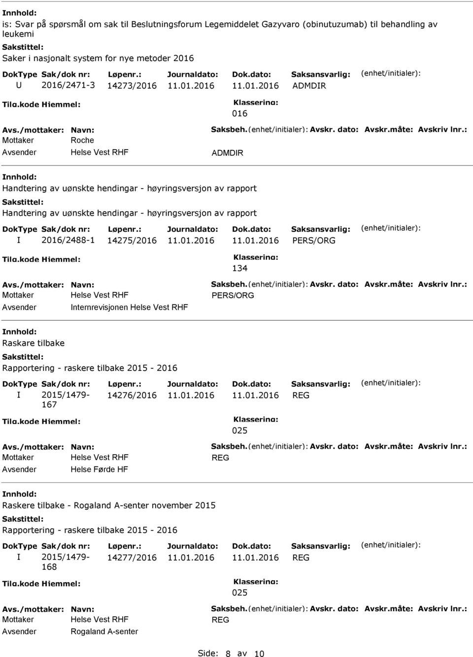 : Mottaker Roche ADMDR Handtering av uønskte hendingar - høyringsversjon av rapport Handtering av uønskte hendingar - høyringsversjon av rapport 2016/2488-1 14275/2016 134 Avs.