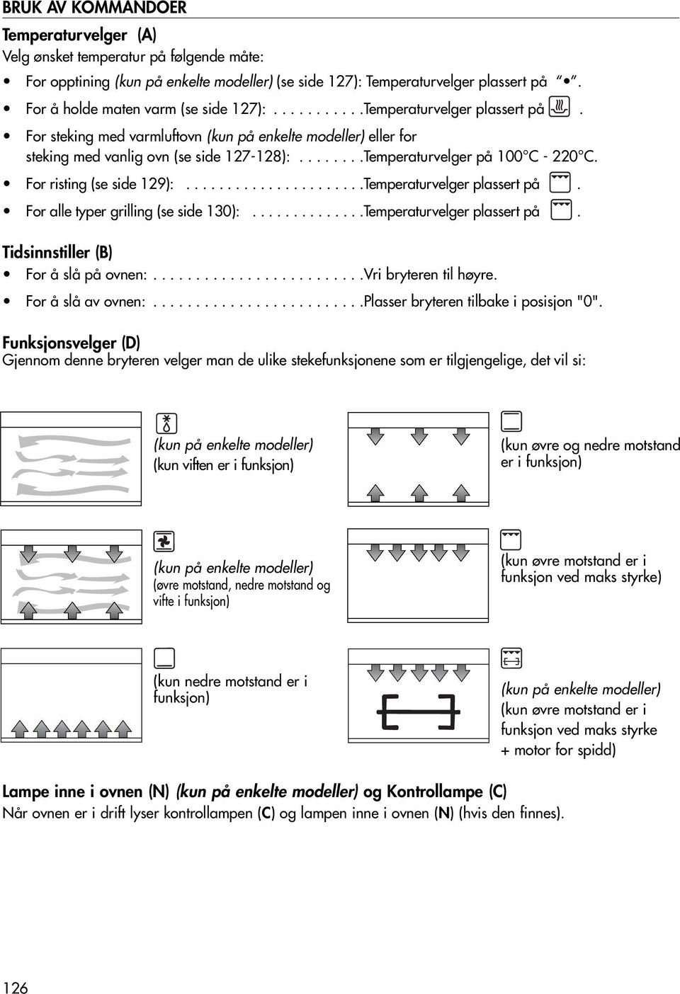 For risting (se side 9):......................Temperaturvelger plassert på. For alle typer grilling (se side 0):..............Temperaturvelger plassert på. Tidsinnstiller (B) For å slå på ovnen:.
