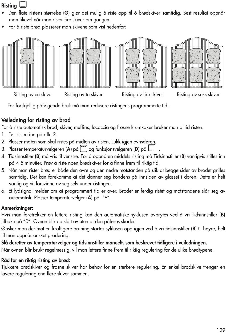 ristingens programmerte tid.. Veiledning for risting av brød For å riste automatisk brød, skiver, muffins, focaccia og frosne krumkaker bruker man alltid risten.. Før risten inn på rille.