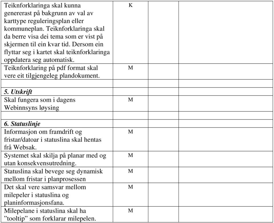 Utskrift Skal fungera som i dagens Webinnsyns løysing 6. Statuslinje Informasjon om framdrift og fristar/datoar i statuslina skal hentas frå Websak.