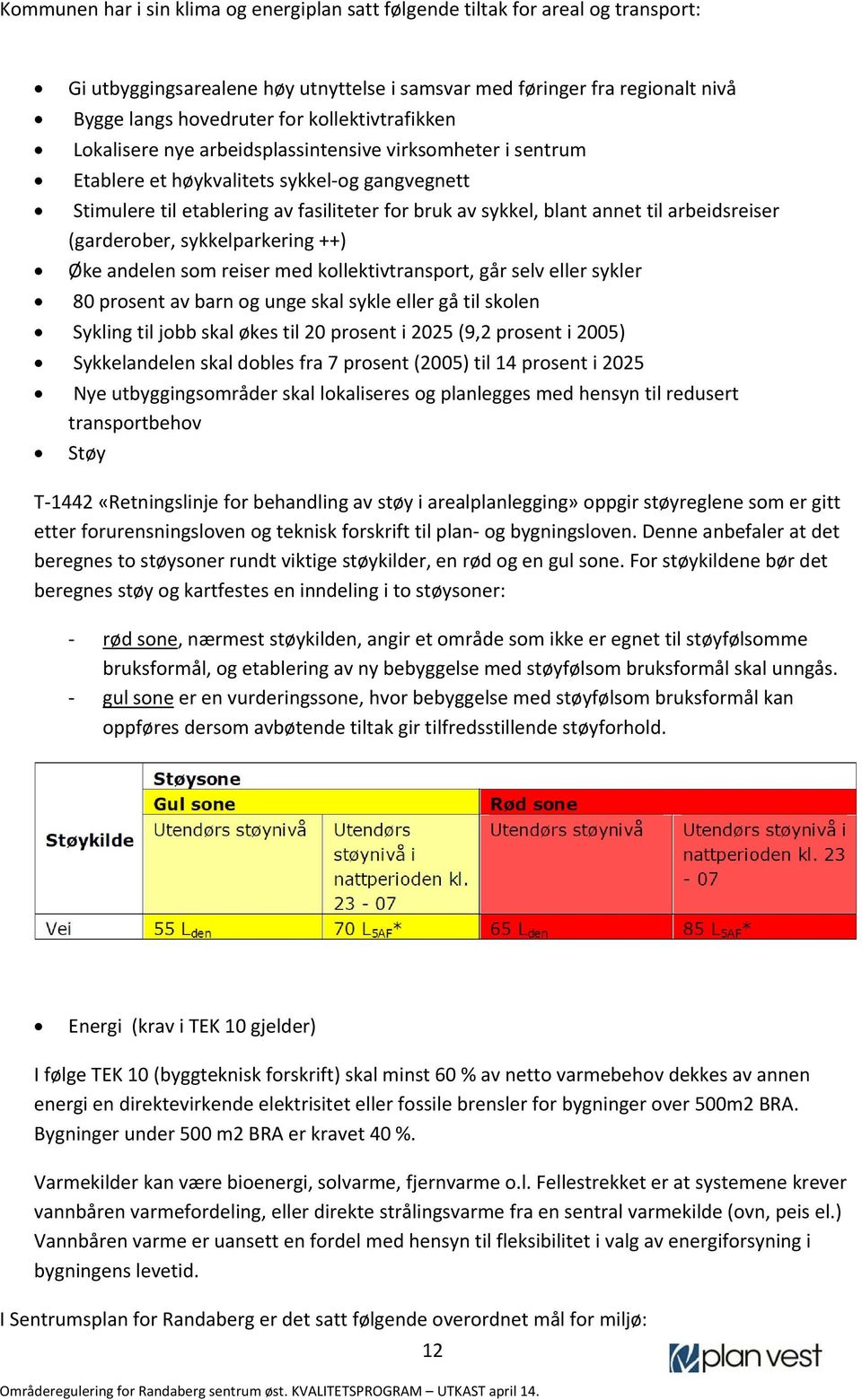 til arbeidsreiser (garderober, sykkelparkering ++) Øke andelen som reiser med kollektivtransport, går selv eller sykler 80 prosent av barn og unge skal sykle eller gå til skolen Sykling til jobb skal