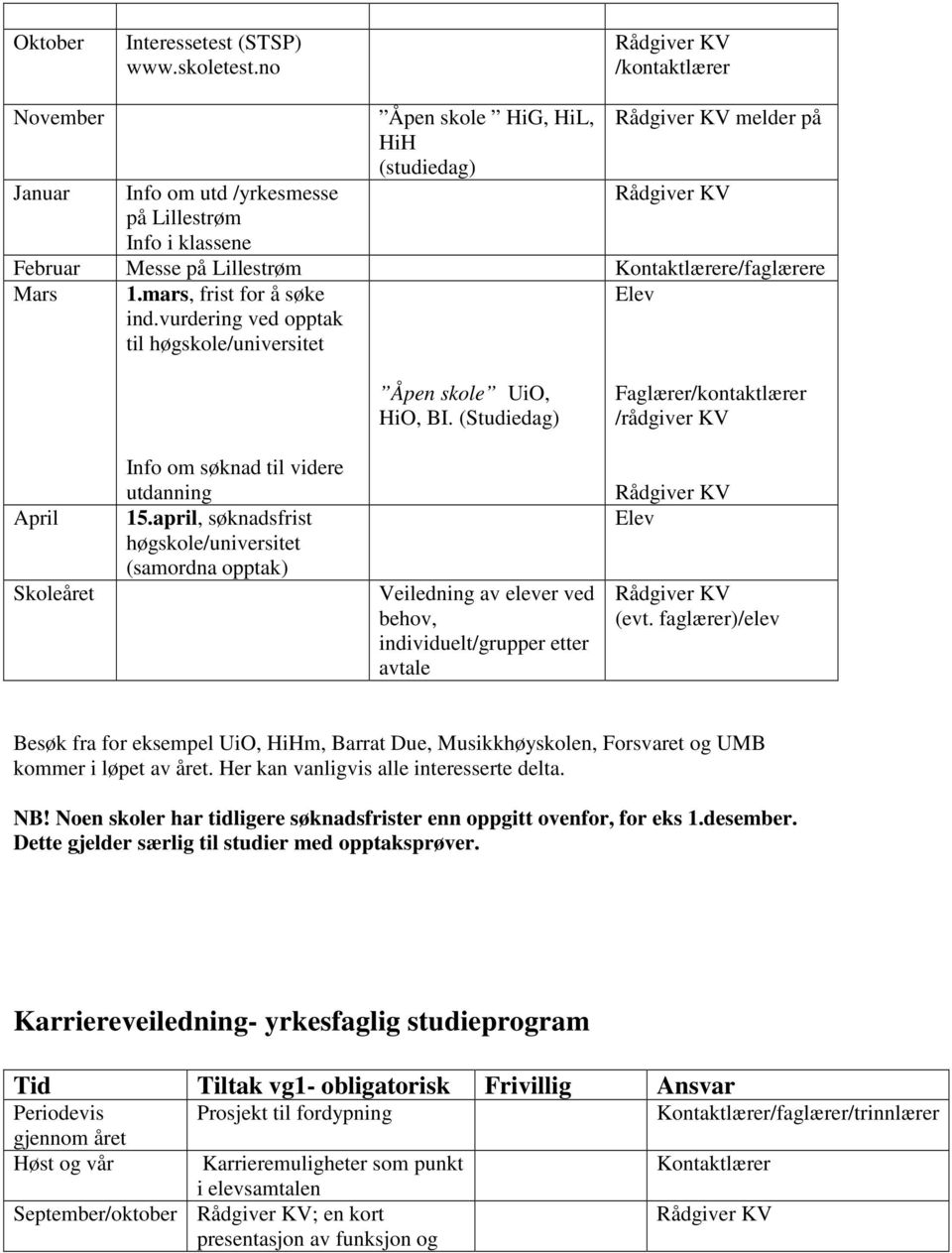 april, søknadsfrist høgskole/universitet (samordna opptak) ved behov, etter avtale (evt.