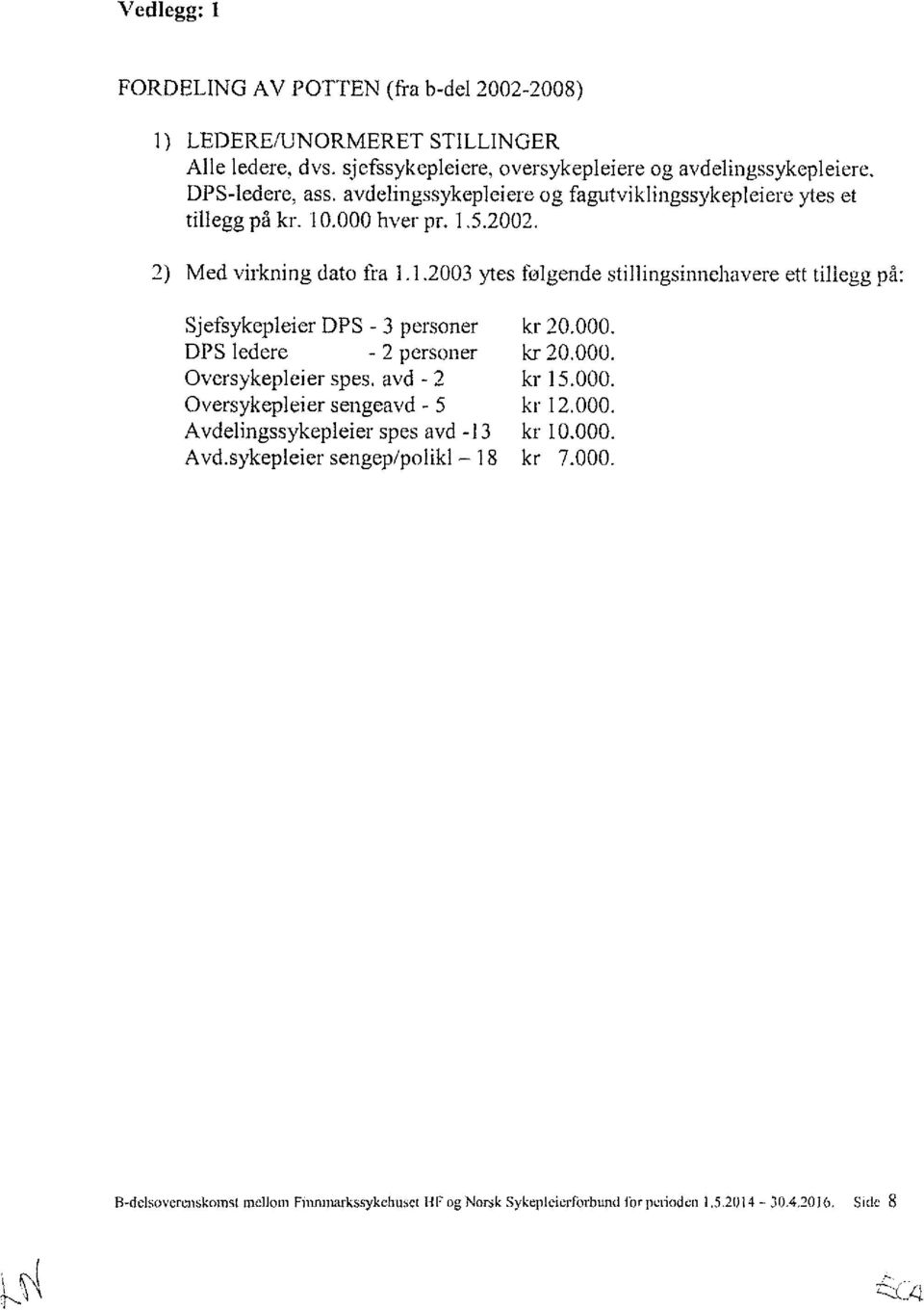 .000 hver pr. 1.5.2002. 2) Med virkning dato fra 1.1.2003 ytes følgende stillingsinnehavere ett tillegg på: Sjefsykepleier DPS - 3 personer DPS ledere - 2 personer Oversykepleier spes.