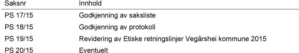 protokoll PS 19/15 Revidering av Etiske