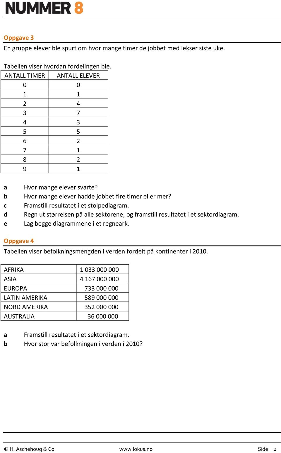 Regn ut størrelsen på lle sektorene, og frmstill resulttet i et sektorigrm. Lg egge igrmmene i et regnerk.