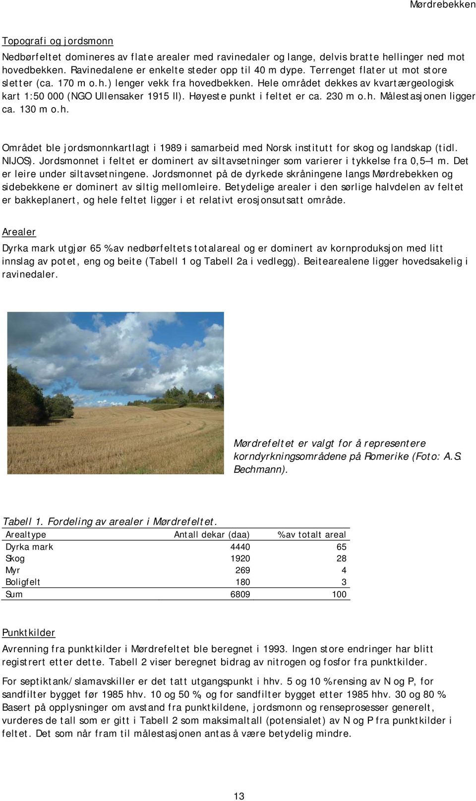 230 m o.h. Målestasjonen ligger ca. 130 m o.h. Området ble jordsmonnkartlagt i 1989 i samarbeid med Norsk institutt for skog og landskap (tidl. NIJOS).