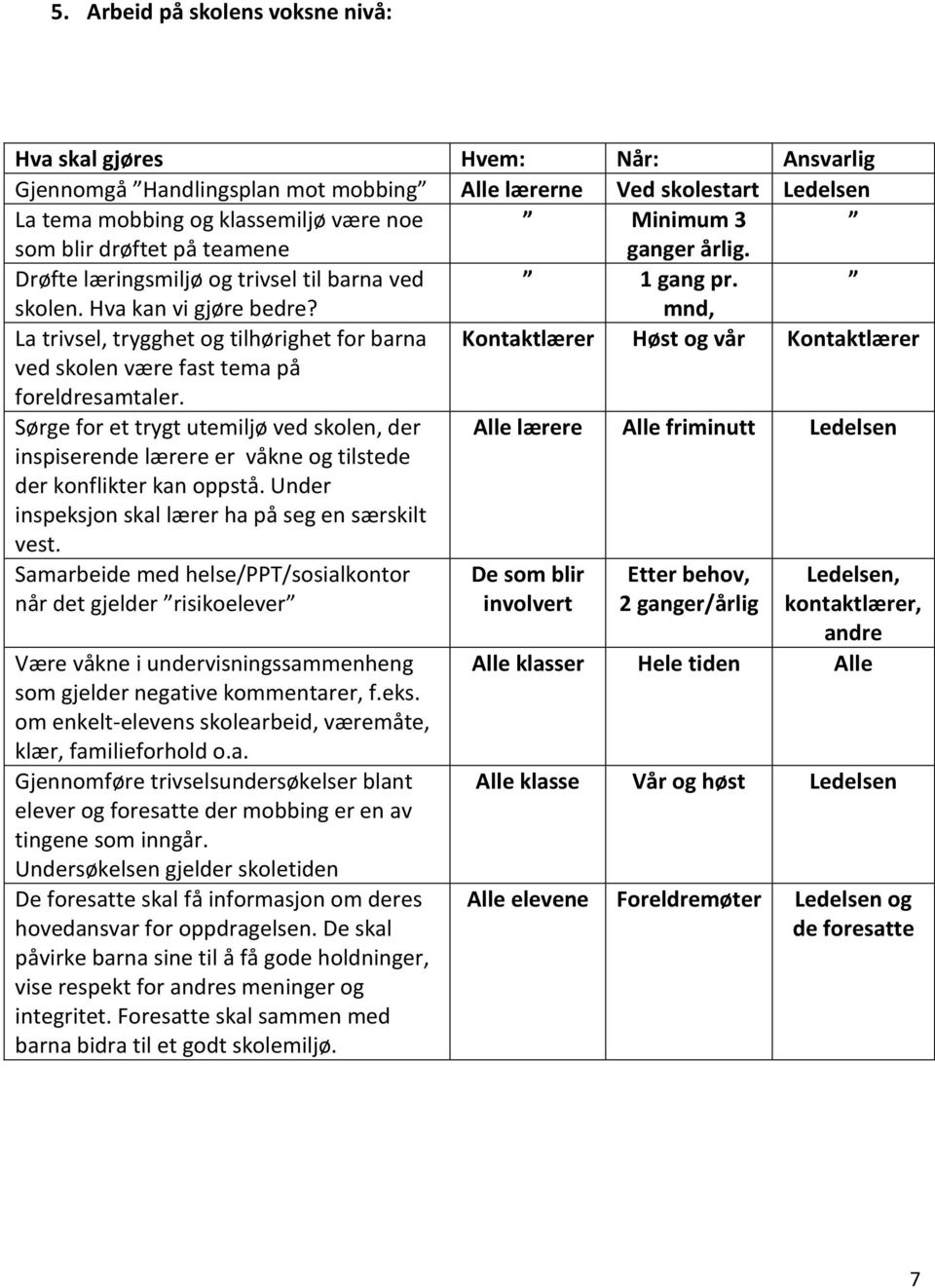 mnd, La trivsel, trygghet og tilhørighet for barna Kontaktlærer Høst og vår Kontaktlærer ved skolen være fast tema på foreldresamtaler.