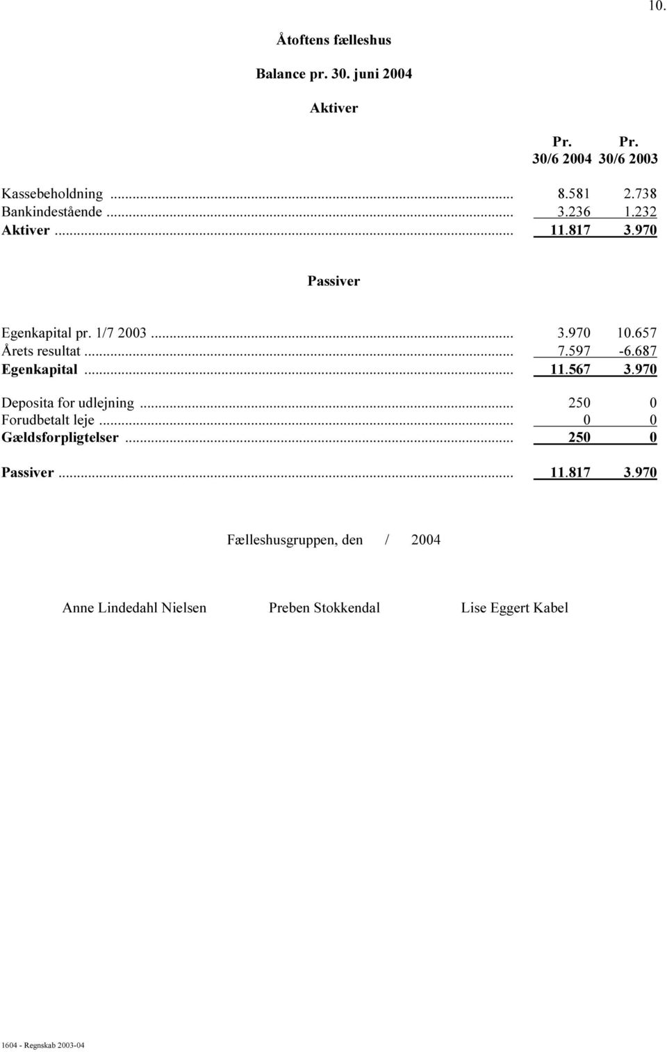 687 enk ta l....5 3.9 0 D e p o s i t a f o r u d l e j n i n g F o r u d b e t a l t l e j e G p g 2 5... 25 0 0... 0 0 æld sfor li telser... 0 0 P a ssi v er... 1 1.8 1 7 3.