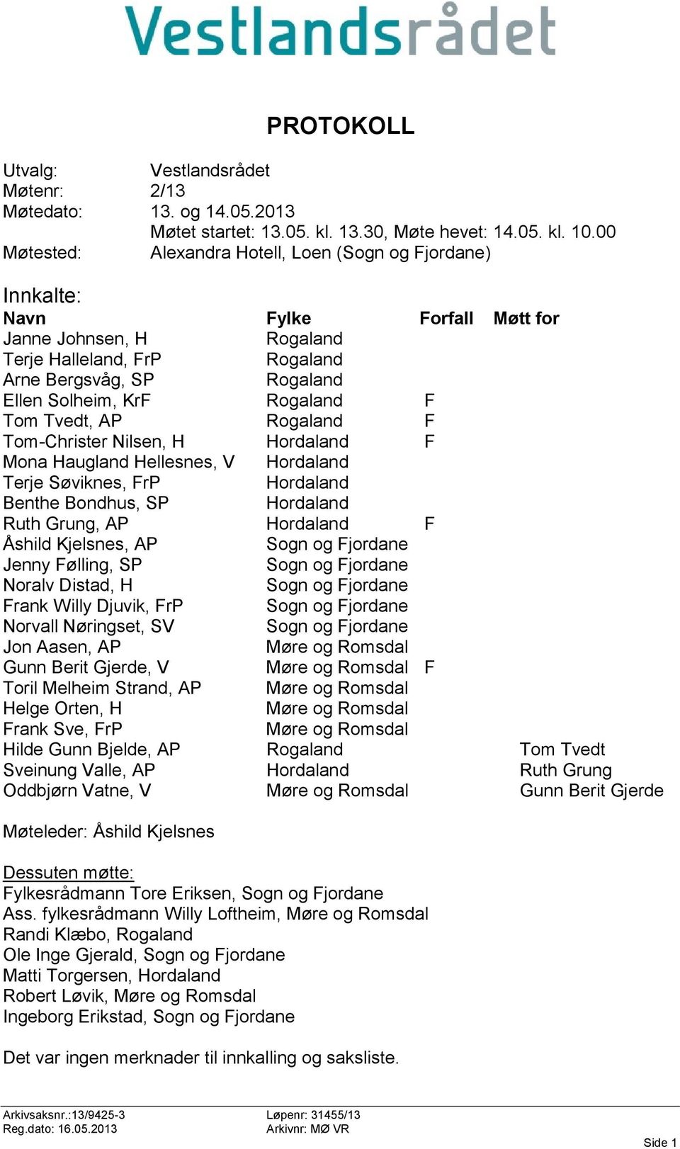 Rogaland F Tom Tvedt, AP Rogaland F Tom-Christer Nilsen, H Hordaland F Mona Haugland Hellesnes, V Hordaland Terje Søviknes, FrP Hordaland Benthe Bondhus, SP Hordaland Ruth Grung, AP Hordaland F