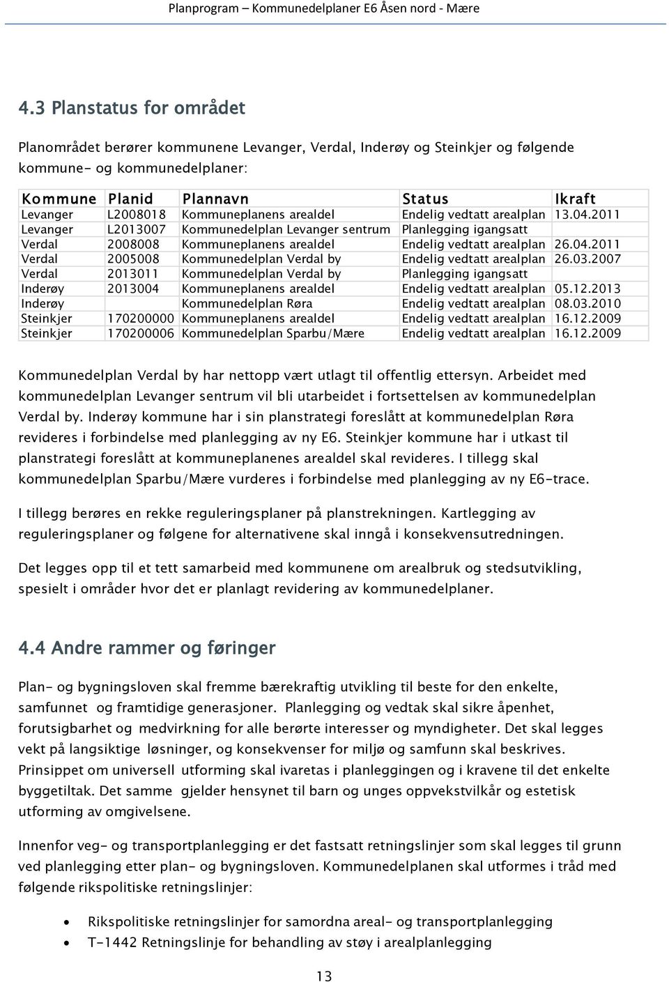 2011 Levanger L2013007 Kommunedelplan Levanger sentrum Planlegging igangsatt Verdal 2008008 Kommuneplanens arealdel Endelig vedtatt arealplan 26.04.