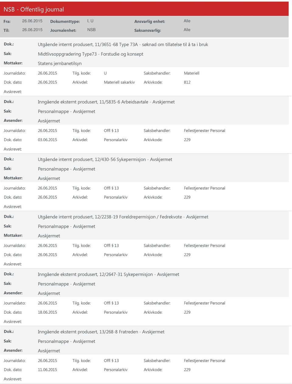 2015 Arkivdel: Personalarkiv Arkivkode: 229 tgående internt produsert, 12/430-56 Sykepermisjon - Dok.