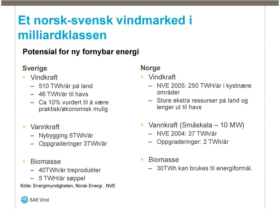 TWH/år søppel Kilde: Energimyndigheten, Norsk Energi, NVE Norge Vindkraft NVE 2005: 250 TWH/år i kystnære områder Store ekstra ressurser