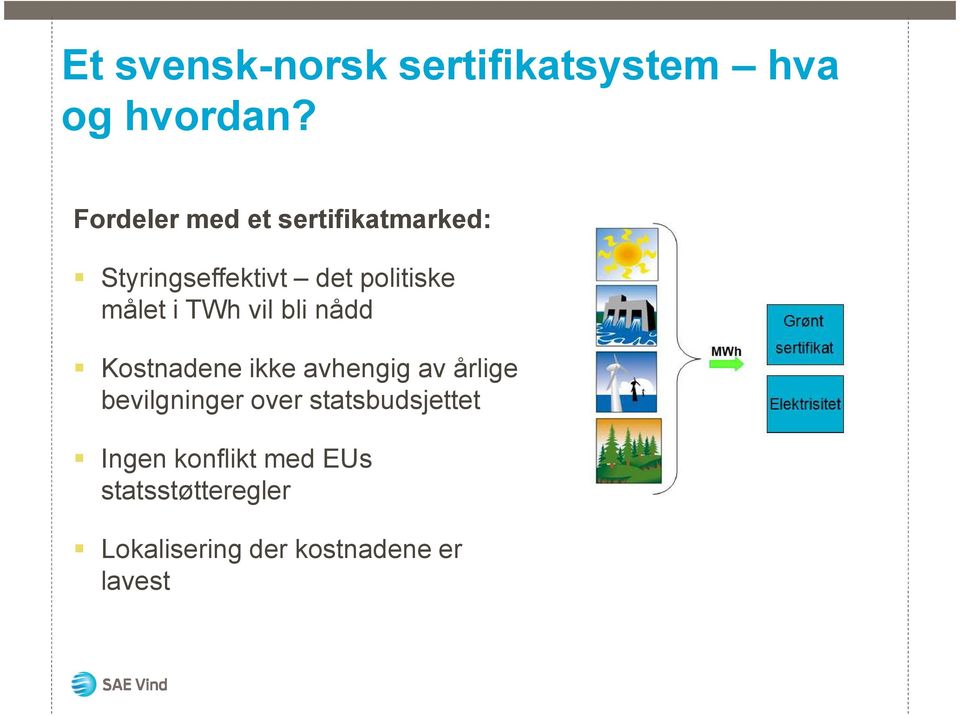 i TWh vil bli nådd Kostnadene ikke avhengig av årlige bevilgninger over