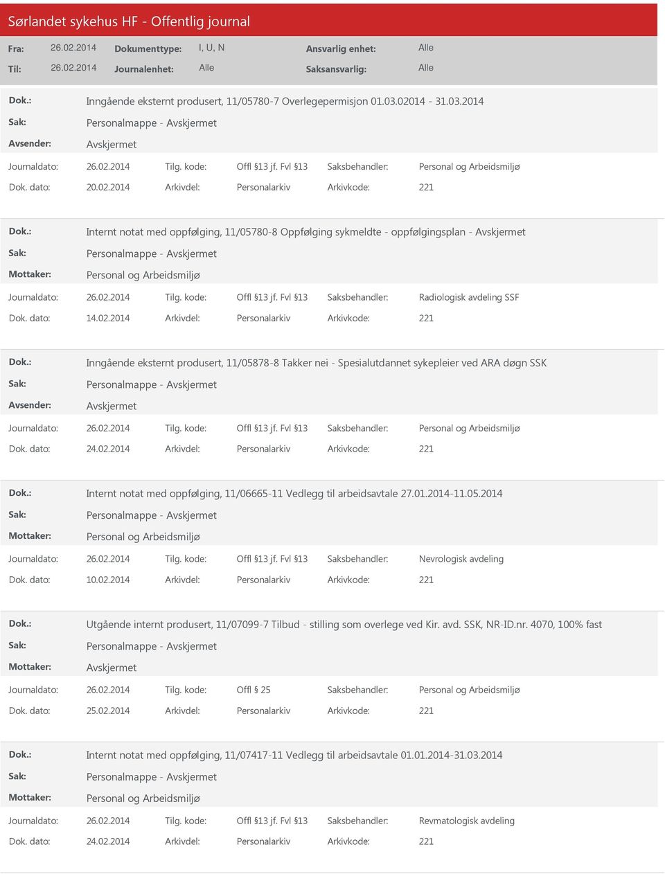 dato: 24.02.2014 Arkivdel: Personalarkiv Arkivkode: 221 Internt notat med oppfølging, 11/06665-11 Vedlegg til arbeidsavtale 27.01.2014-11.05.2014 Nevrologisk avdeling Dok. dato: 10.02.2014 Arkivdel: Personalarkiv Arkivkode: 221 Utgående internt produsert, 11/07099-7 Tilbud - stilling som overlege ved Kir.