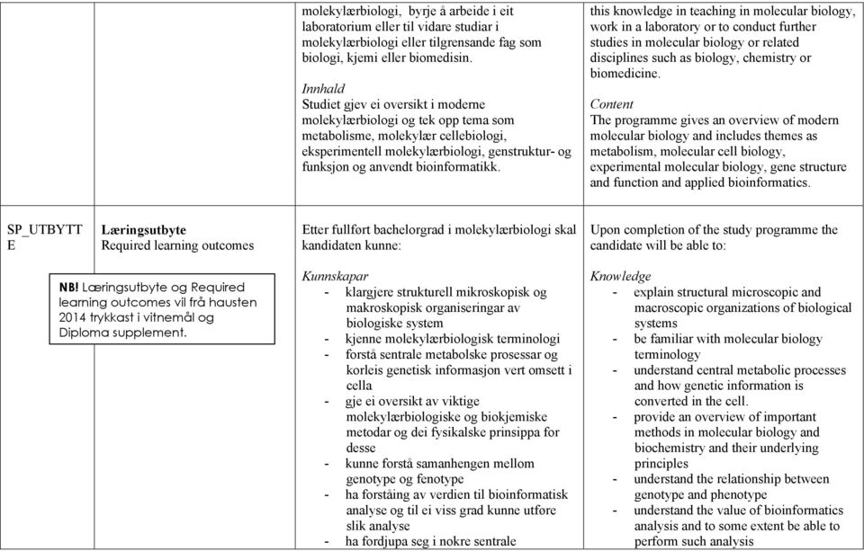 bioinformatikk.