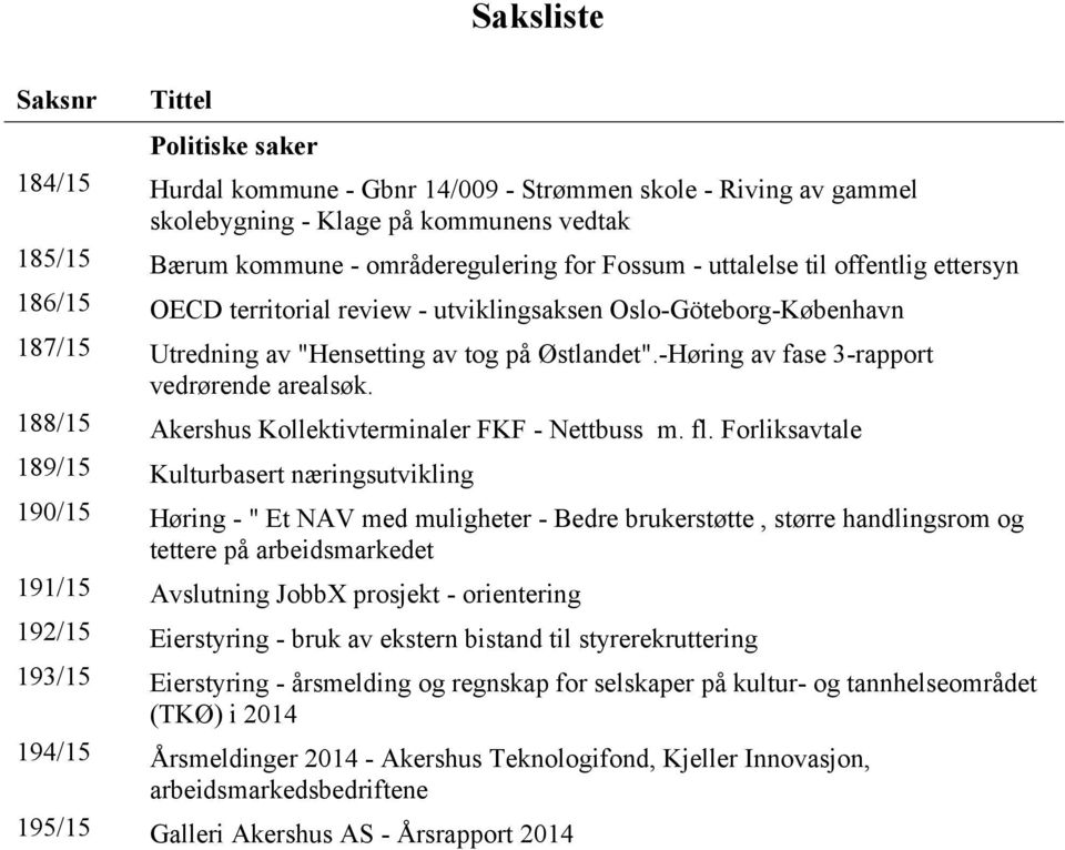 -Høring av fase 3-rapport vedrørende arealsøk. 188/15 Akershus Kollektivterminaler FKF - Nettbuss m. fl.