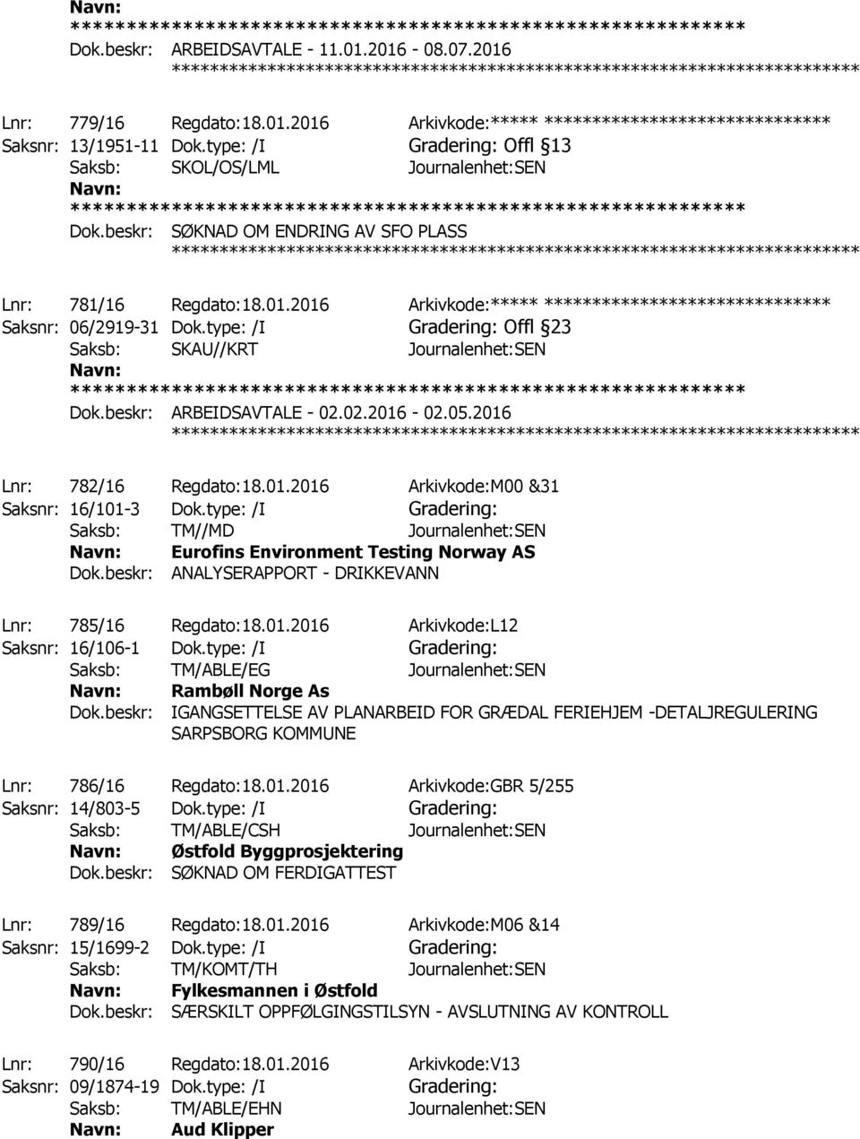 2016 Arkivkode:***** ****************************** Saksnr: 06/2919-31 Dok.type: /I Gradering: Offl 23 Saksb: SKAU//KRT Journalenhet:SEN Dok.beskr: ARBEIDSAVTALE - 02.02.2016-02.05.