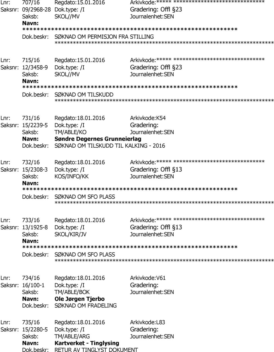 type: /I Gradering: Offl 23 Saksb: SKOL//MV Journalenhet:SEN Dok.beskr: SØKNAD OM TILSKUDD Lnr: 731/16 Regdato:18.01.2016 Arkivkode:K54 Saksnr: 15/2239-5 Dok.