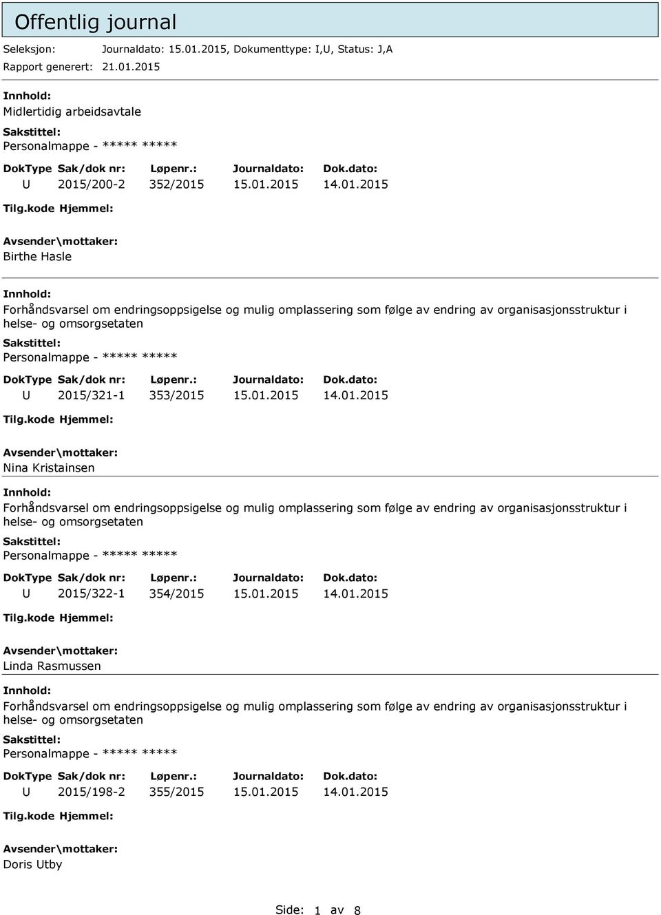 2015 Midlertidig arbeidsavtale 2015/200-2 352/2015 Birthe Hasle