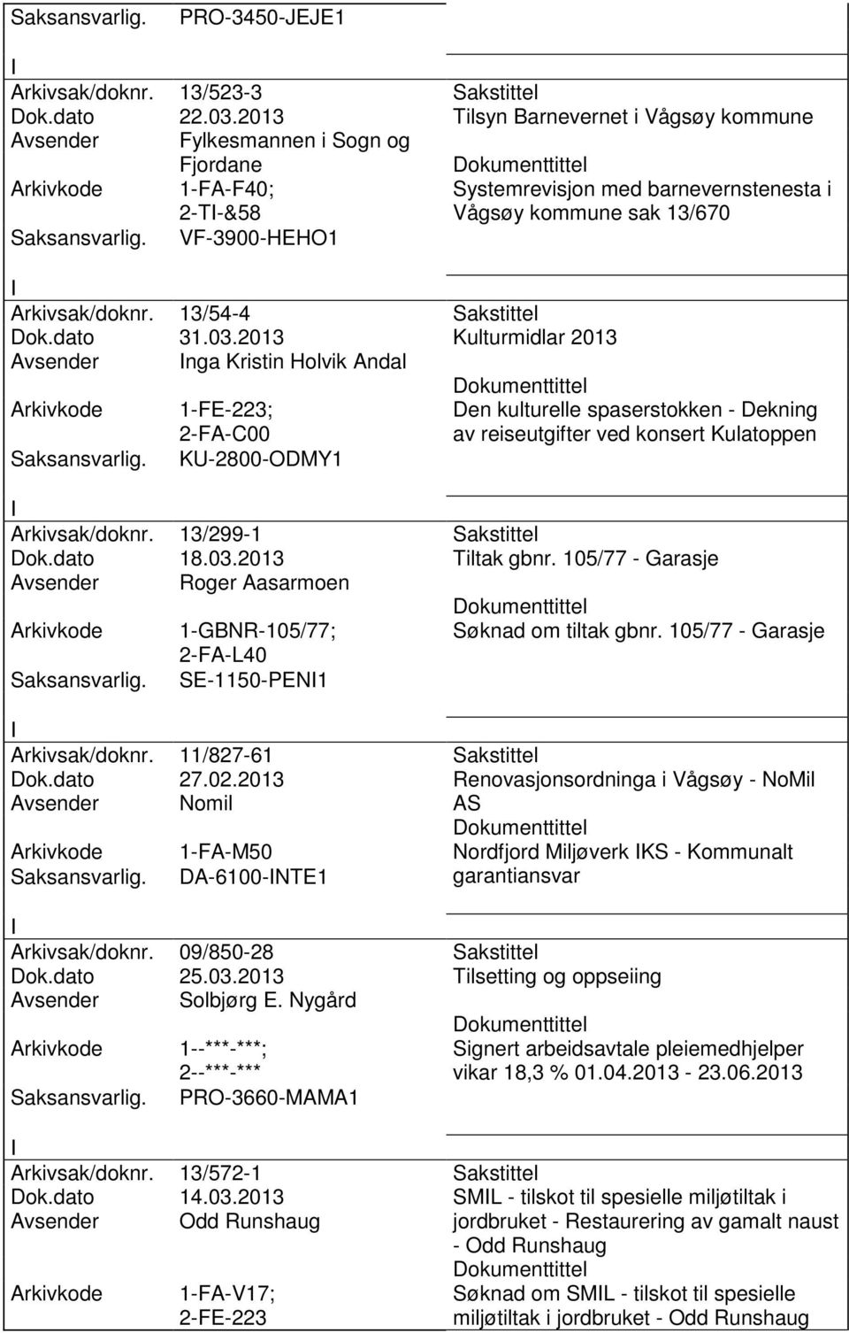 2013 Kulturmidlar 2013 Avsender nga Kristin Holvik Andal 1-FE-223; 2-FA-C00 KU-2800-ODMY1 Systemrevisjon med barnevernstenesta i Vågsøy kommune sak 13/670 Den kulturelle spaserstokken - Dekning av