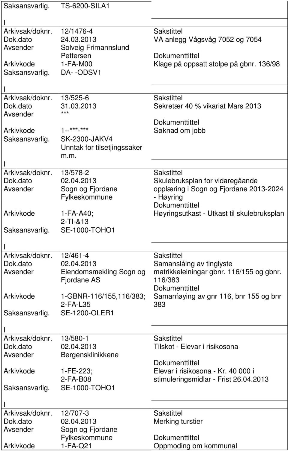 2013 Skulebruksplan for vidaregåande Avsender Sogn og Fjordane Fylkeskommune 1-FA-A40; 2-T-&13 SE-1000-TOHO1 opplæring i Sogn og Fjordane 2013-2024 - Høyring Høyringsutkast - Utkast til