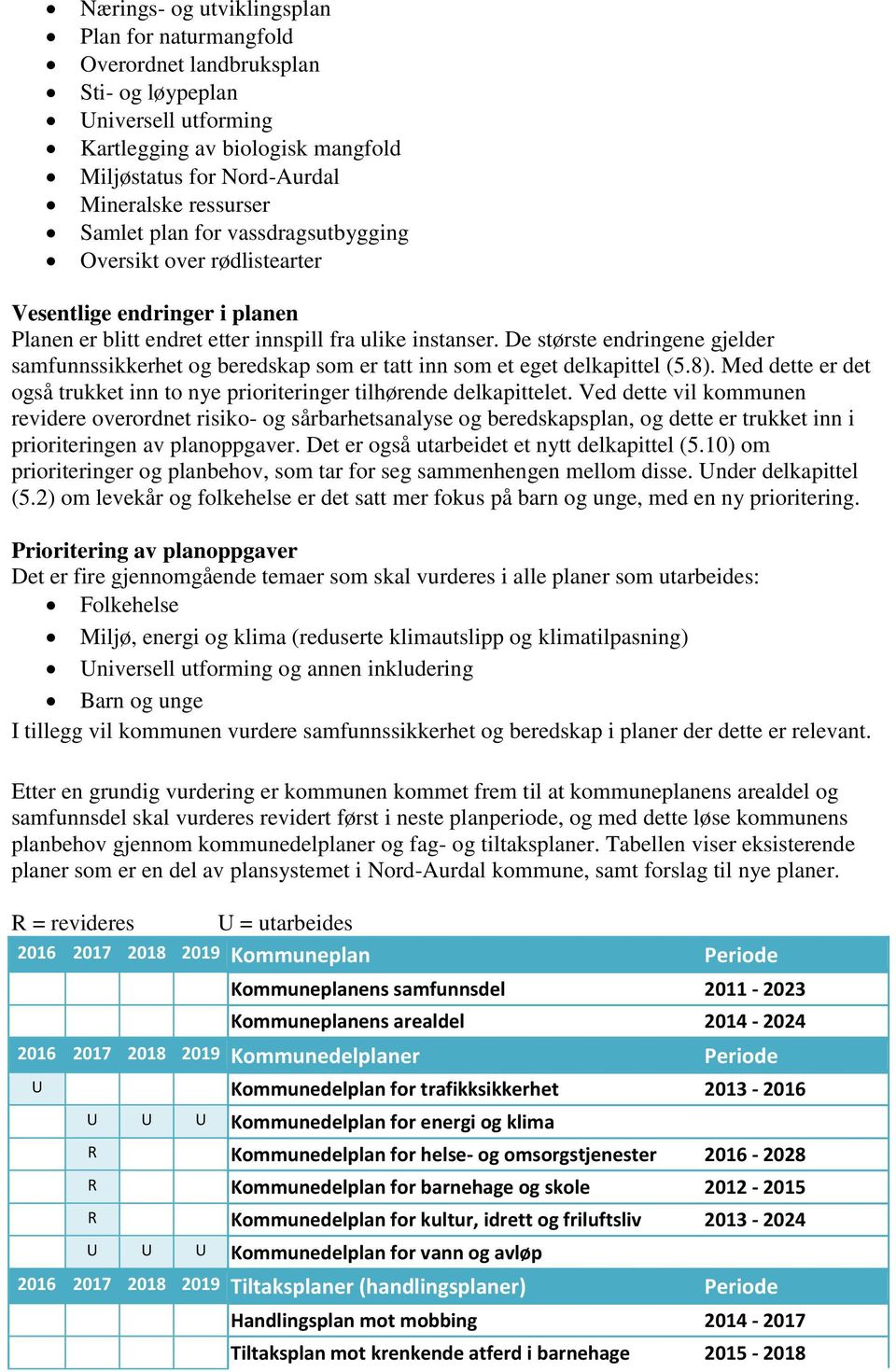 De største endringene gjelder samfunnssikkerhet og beredskap som er tatt inn som et eget delkapittel (5.8). Med dette er det også trukket inn to nye prioriteringer tilhørende delkapittelet.