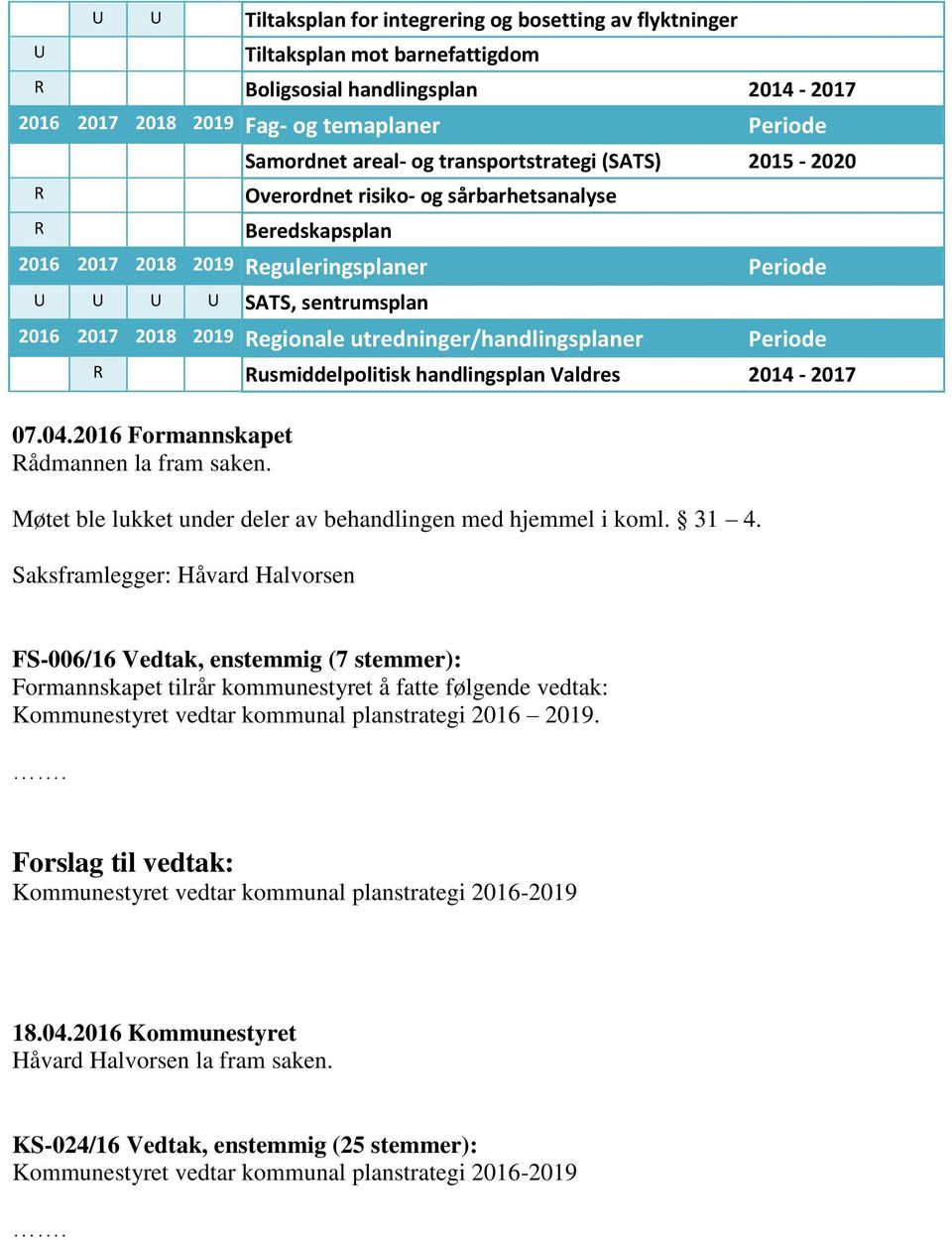 utredninger/handlingsplaner Periode R Rusmiddelpolitisk handlingsplan Valdres 2014-2017 07.04.2016 Formannskapet Rådmannen la fram saken.