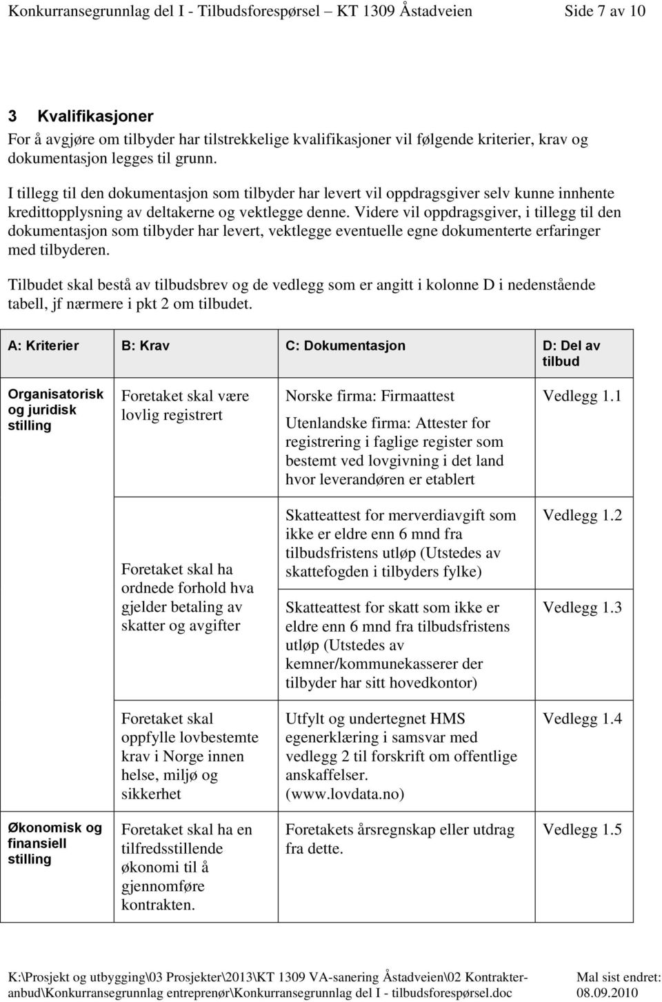 Videre vil oppdragsgiver, i tillegg til den dokumentasjon som tilbyder har levert, vektlegge eventuelle egne dokumenterte erfaringer med tilbyderen.