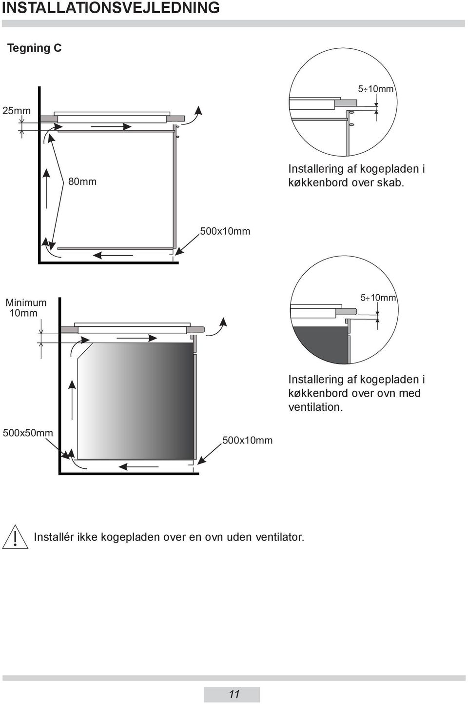 500x10mm Minimum 10mm 5 10mm Installering af kogepladen i