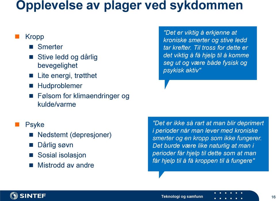 Til tross for dette er det viktig å få hjelp til å komme seg ut og være både fysisk og psykisk aktiv" Psyke Nedstemt (depresjoner) Dårlig søvn Sosial isolasjon