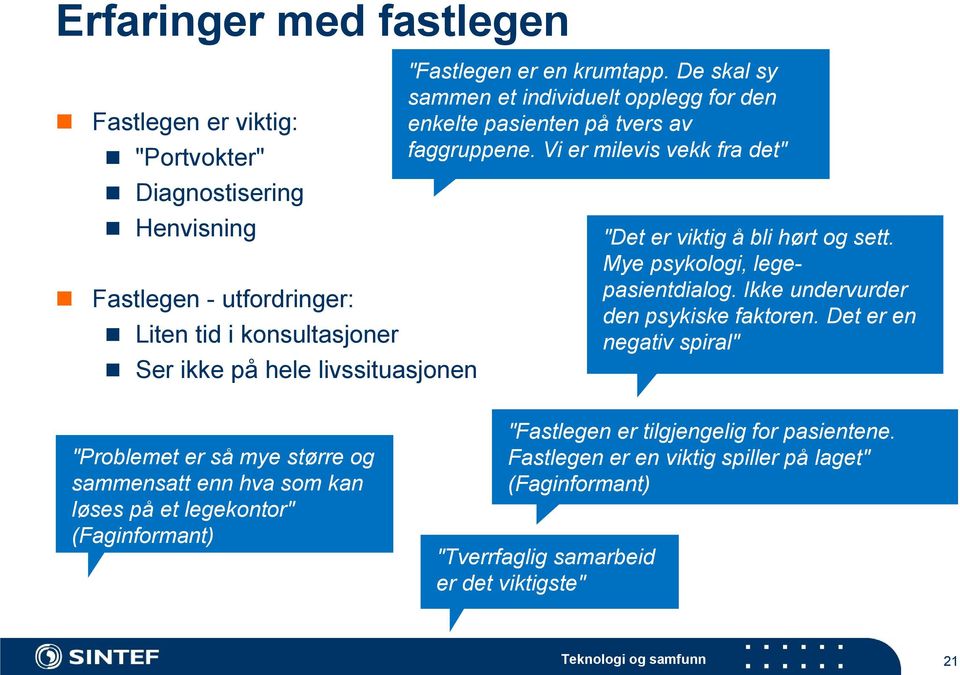 Vi er milevis vekk fra det" "Det er viktig å bli hørt og sett. Mye psykologi, legepasientdialog. Ikke undervurder den psykiske faktoren.