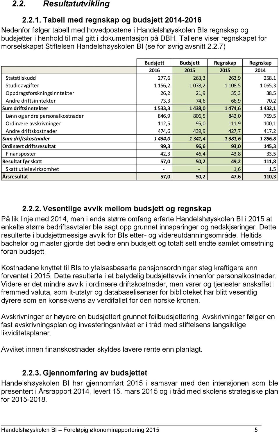 Tallene viser regnskapet for morselskapet Stiftelsen Handelshøyskolen BI (se for øvrig avsnitt 2.