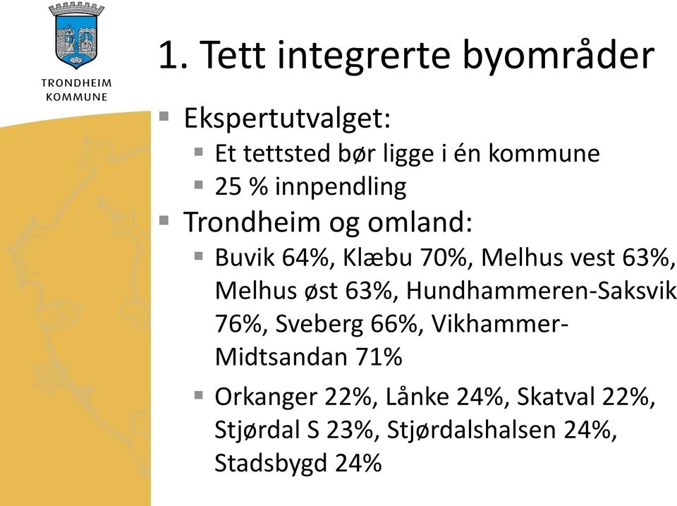 Melhus øst 63%, Hundhammeren-Saksvik 76%, Sveberg 66%, Vikhammer- Midtsandan 71%