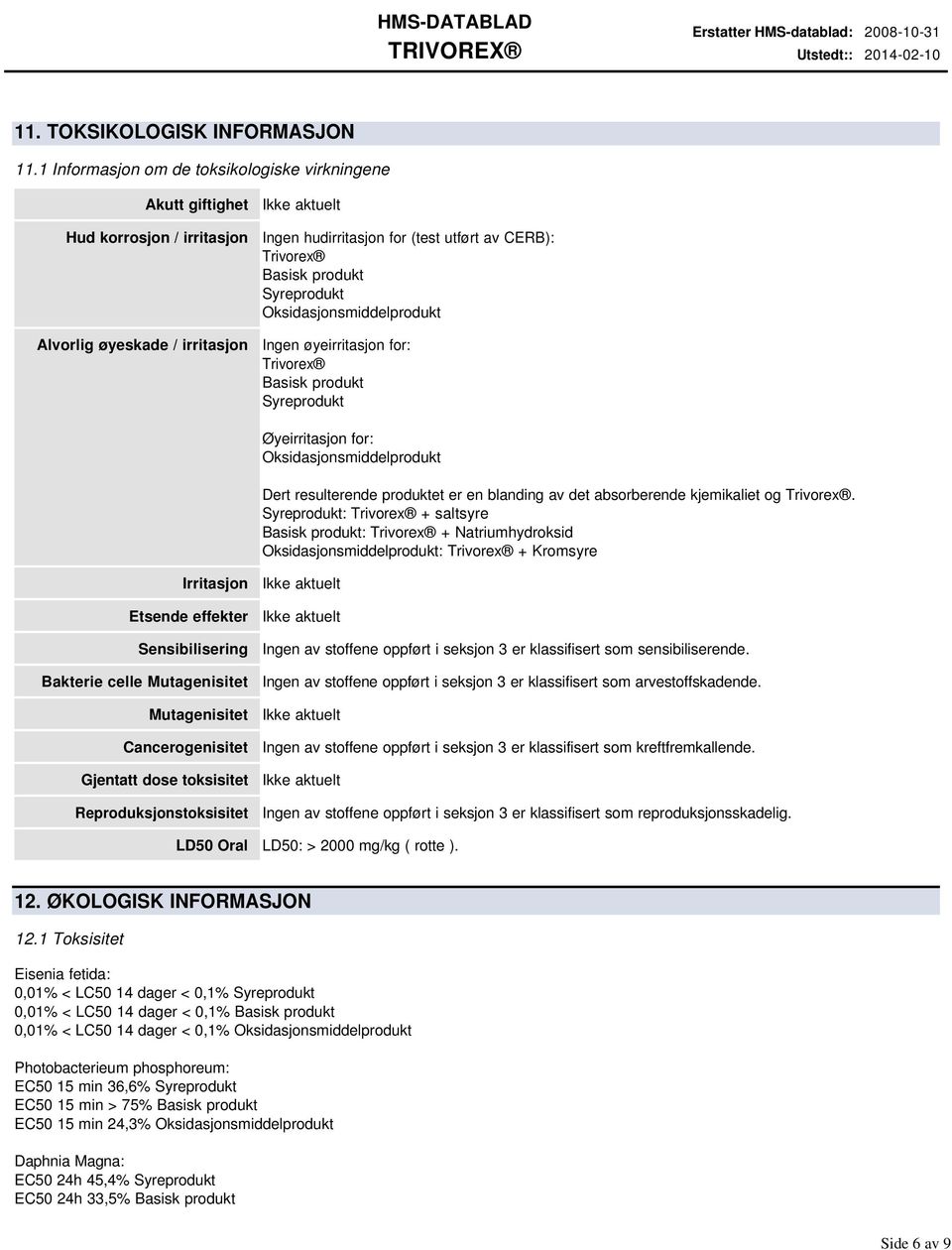 Syreprodukt Oksidasjonsmiddelprodukt Ingen øyeirritasjon for: Trivorex Basisk produkt Syreprodukt Øyeirritasjon for: Oksidasjonsmiddelprodukt Dert resulterende produktet er en blanding av det